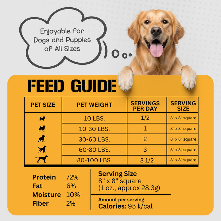 Lamb Lung Fillet Treats for Dogs - 10 oz