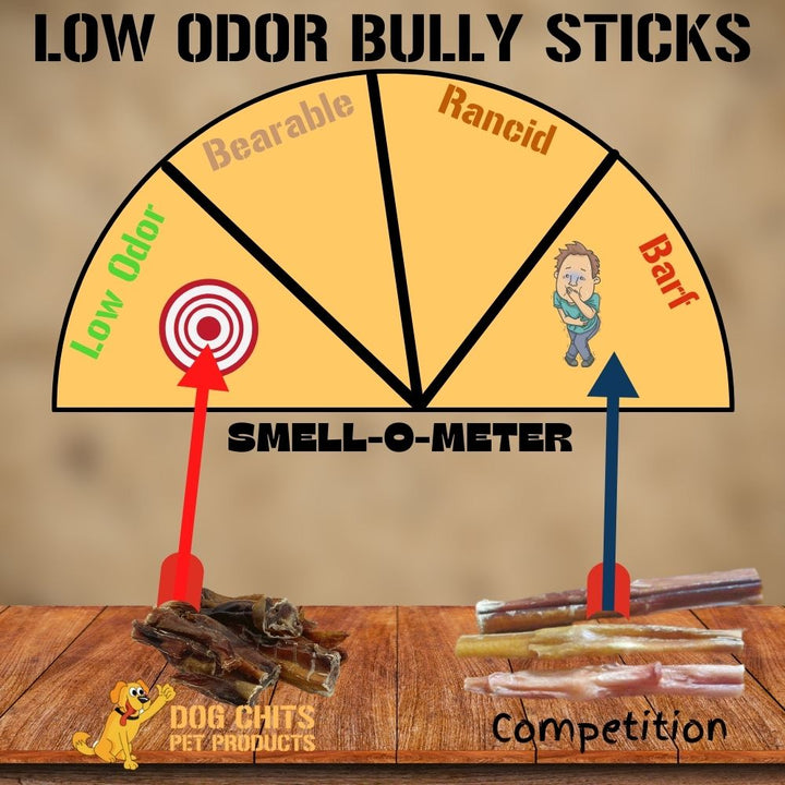 Bully Bites, 1 Pound