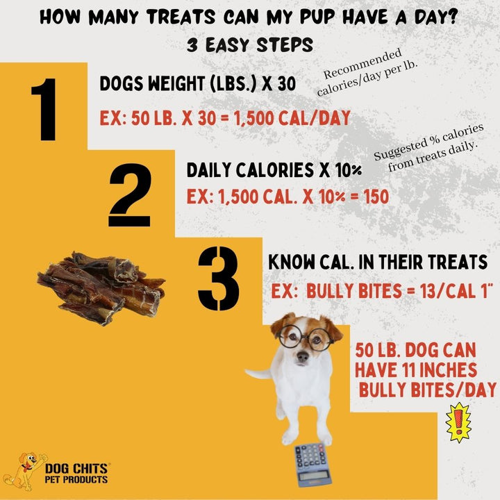 Bully Bites, 1 Pound