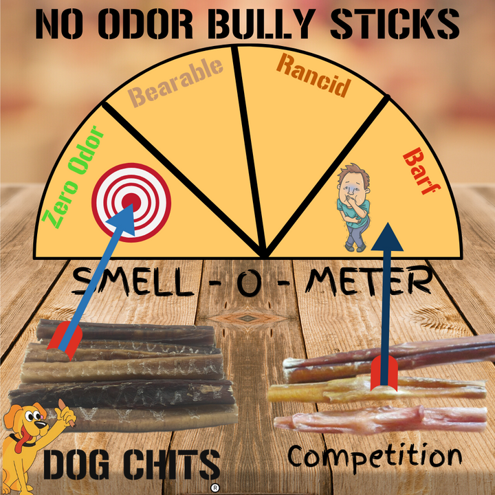 Bully Sticks - 6 Inch, 20 Count