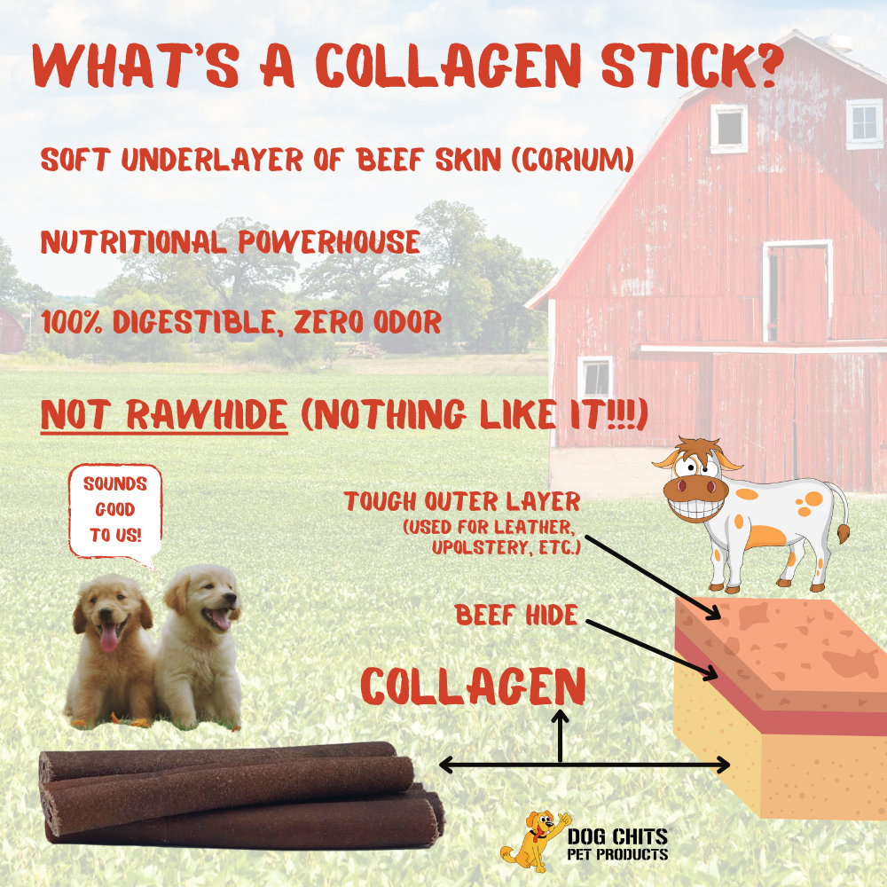 All-Natural Collagen Sticks, 6 Inch, 20 Pack